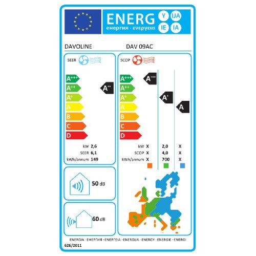ΚΛΙΜΑΤΙΣΤΙΚΟ DAVOLINE DAV09AC/DAV09ACOUT INVERTER 9000BTU R32 WI-FI READY